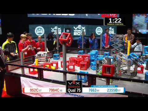 2015 VRC-MS Oppo Q75 -  (952C 7663) 29-Opportunity Div-VRC Middle School-VEX Worlds 2015