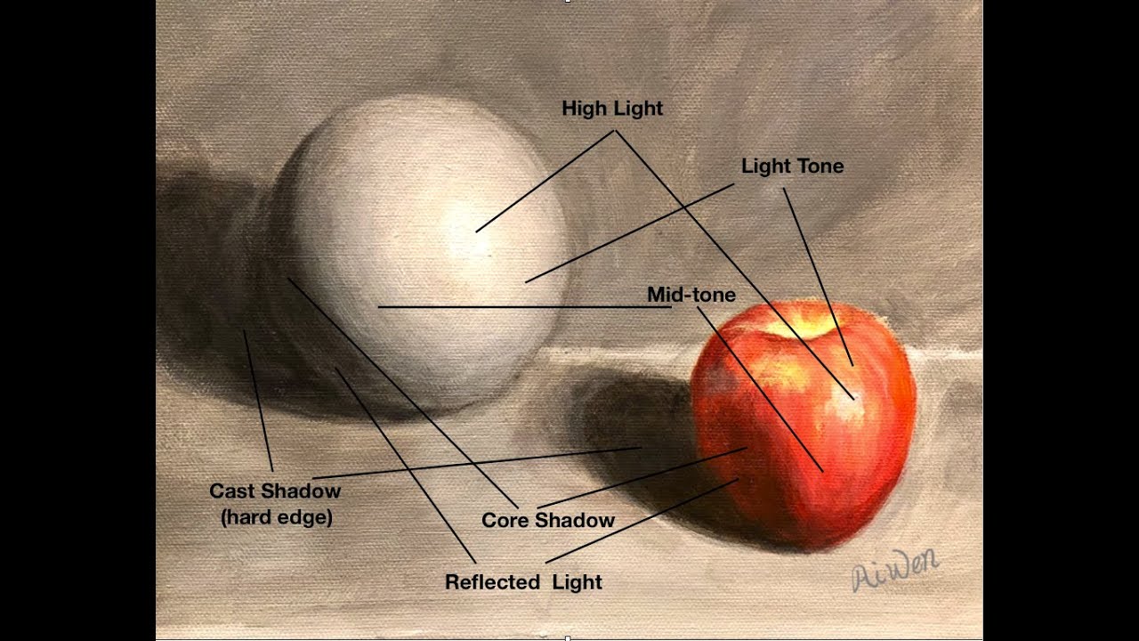 Learn to draw/paint realistically with Five Values System - Sphere (step by step tutorial, trailer)