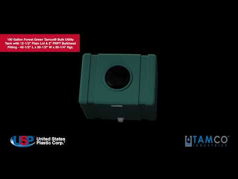 3D Video