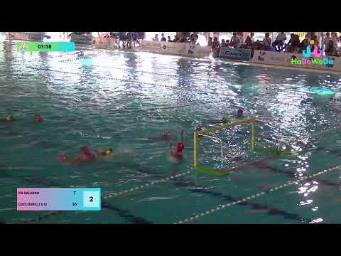 HaBaWaBa 2022 U12 Gold - FINAL