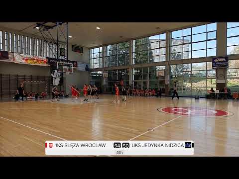 23.03.2024 - 1KS Ślęza Wrocław vs UKS Jedynka Nidzica