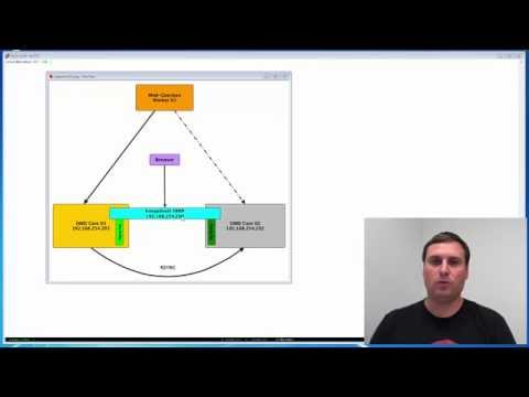 OMD hochverfügbar mit keepalived - ConSol Monitoring Minutes 8