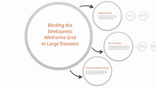 DevExpress WinForms Grid: Large Data Sources & Instant Feedback with Server Mode