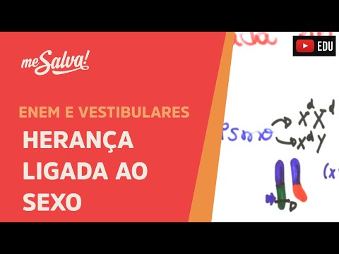 Me Salva! GEN21 - Genética -  Herança ligada ao sexo