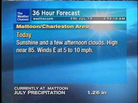 WeatherSTAR XL - Excessive heat watch bulletin.