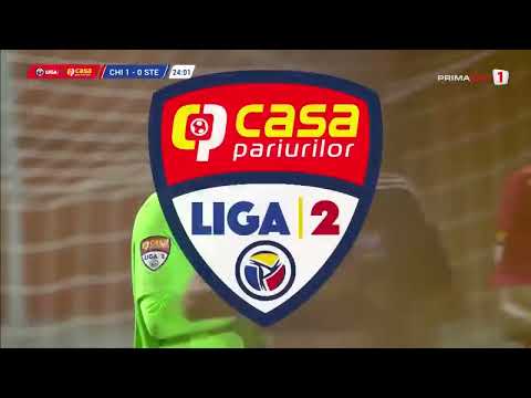 Rezumat Chindia Targoviste vs Steaua Bucuresti 1-1 (Etapa 1) Liga 2