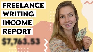 Freelance Writing Income Report: January 2021