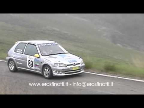 Eros Finotti - Rally Day Colline Matildiche 2015