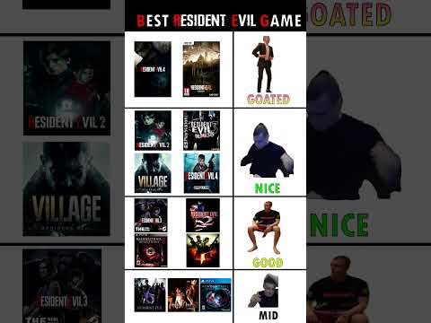 resident evil games tier list #residentevil #residentevil4 #leonskennedy #capcomgames #bestgame