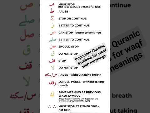 Quranic waqf (stops) symbols and their meanings #learnquran