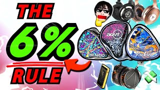 How to SAVE MONEY on Audio (2026 AUDIOPHILE FINANCIAL GUIDE)