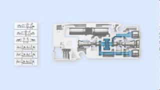 Пневмораспеределители