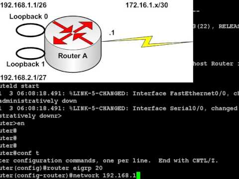 Study Guide for Cisco CCNA l Cisco CCNA simplified for free