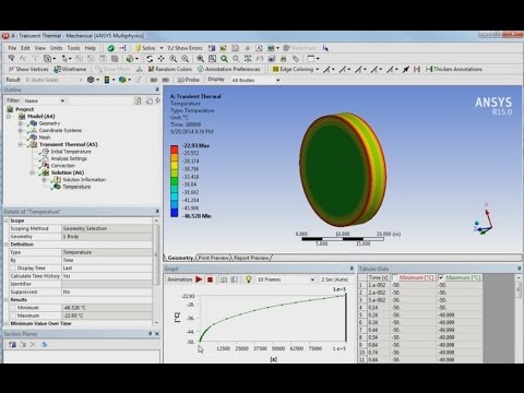 ANSYS Transient Thermal Tutorial - Convection of a Bar in Air