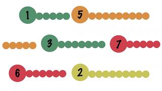Writing as Decision-Making - UNC Writing Center