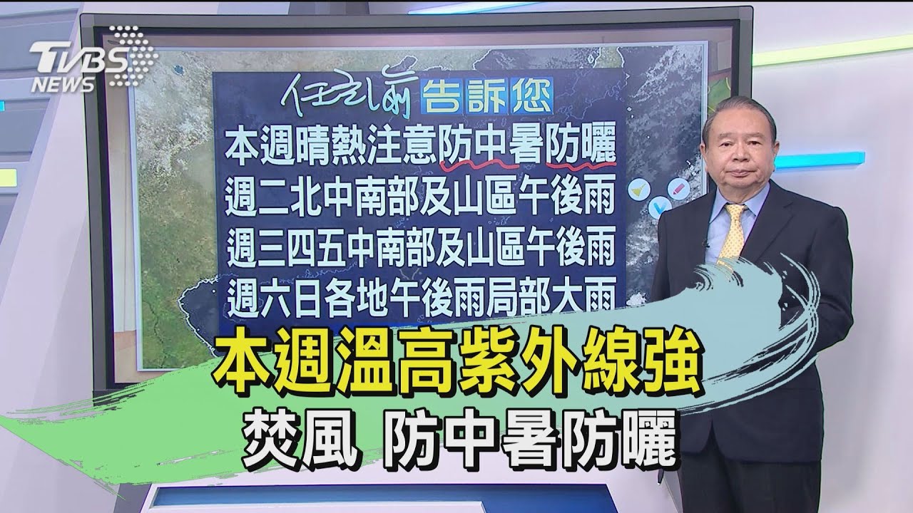 本週溫高紫外線強、焚風 防中暑防曬