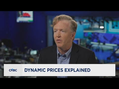 Dynamic pricing explained