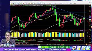 【掌聲響起】#賴昇楷 0519 本波不只是520行情，櫃指何時跟上大盤腳步? 「AI、綠能」指標股續強，後續看好《他們》﹔內資後續將先點火哪些族群? (圖)