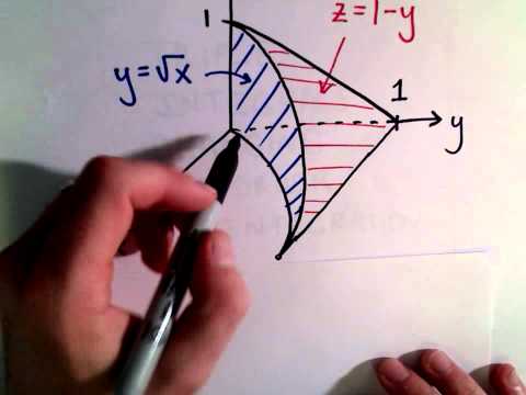 Triple Integrals, Changing the Order of Integration, Part 1 of 3