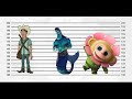 If Nickelodeon Movie Villains Were Charged For Their Crimes 4 Reupload