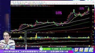 【掌聲響起】#賴昇楷 0529 內資如期擴大點火中小股，帶動櫃指W底成形，鎖定「AI、政策題材、業績成長」，三大類型股誰可望接棒發功? (圖)