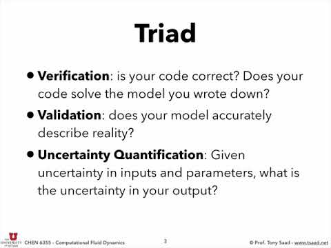 22. A Brief discussion of Verification in CFD