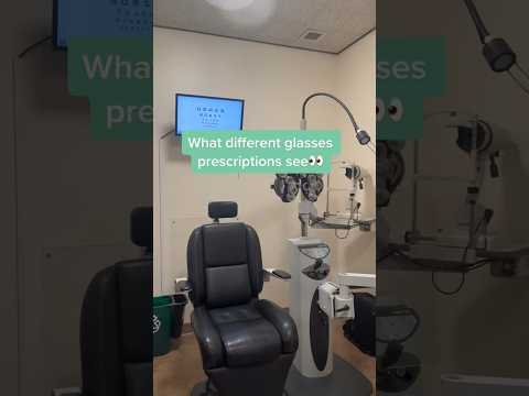 On a scale of 1-10 how blind are you? 👀🤔 #visionproblems #prescriptionglasses #myopia