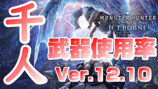 【ボウガン時代】野良ハンター１０００人による武器使用率ランキングVer.12.10【モンスターハンターワールド：アイスボーン MHW:I】