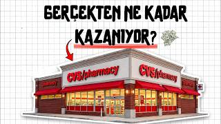 Eczane Açma Maliyeti ve Gerçek Kazanç — Bilinmeyen Detaylar..?