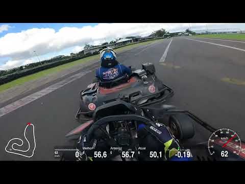 CKA Extreme 8 - Bateria 02 Graduados - VP1500 Seletiva