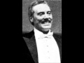 Mario del Monaco Homage to Enrico Caruso O ...