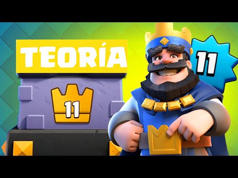 What is LEVEL 11 THEORY in CLASH ROYALE?