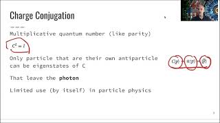L2.4 Symmetries: Charge Conjugation