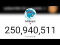 MrBeast Vs T-Series Live Subscriber Count