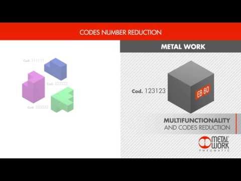 Metal Work Pneumatic - EB80 Codes number reduction and multifunctionality - zdjęcie