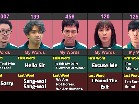 Squid Game Player First And Last Words Before Death