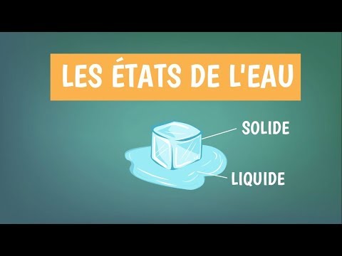 Les états de l'eau
