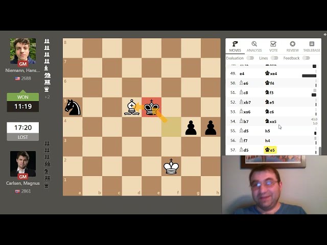 Defending Niemann - Chessable