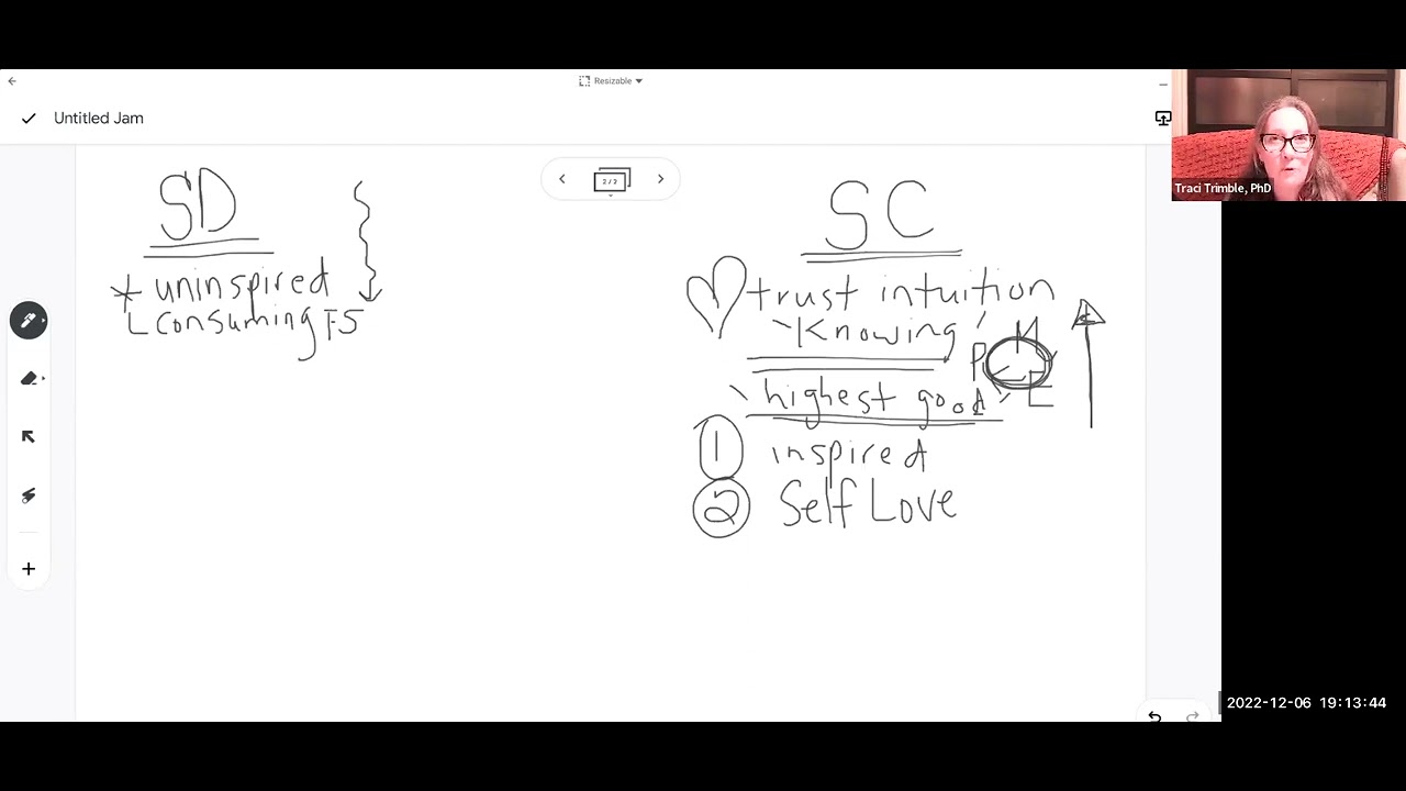 "Cosmic Intelligence - Spiritual Connection"