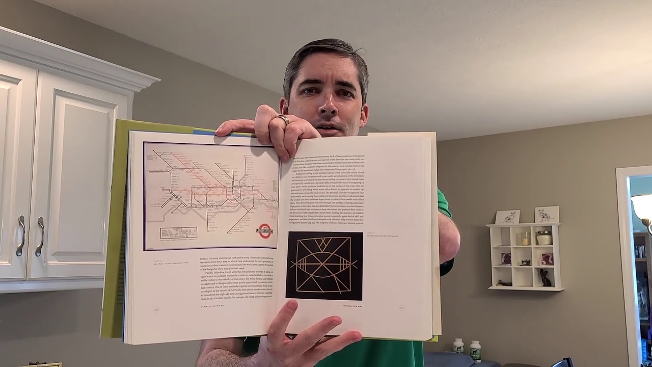 Scout Skill of the Day - Wilderness Navigation