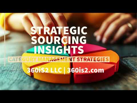 Category Management & Strategic Sourcing Explained in 5 Minutes | Procurement Simplified!