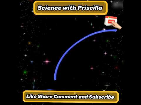 How Does Heart Bypass Surgery Work? Coronary Artery Bypass Graft Procedure Animation - CABG Video