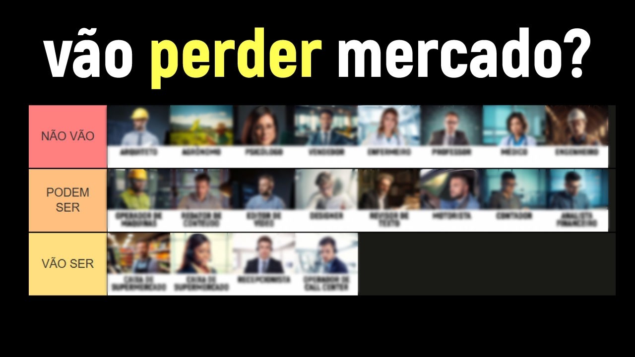 Profissões SUBSTITUÍDAS por INTELIGÊNCIA ARTIFICIAL