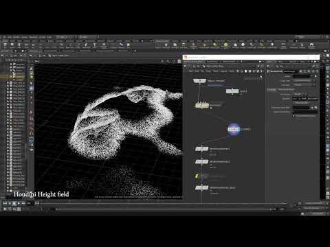 PirateShip A Lighting Study Breakdown  | Houdini | Arnold | Nuke | Substance