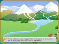 Geography Stages Of A River