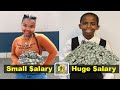 7 Child Actors And Their Salaries Lowest Paid To Highest Paid