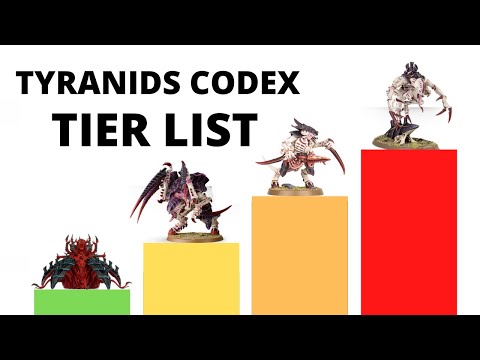 Tyranids Codex  Tier List - Strongest Bugs in 9th Edition?