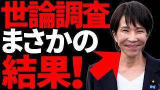【世論調査】自民党と高市さんが大ピンチ！？