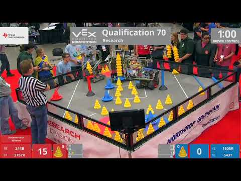 2018 VRC Res Q70 - 244B 3767X vs 1505R 643T - 53 to 31