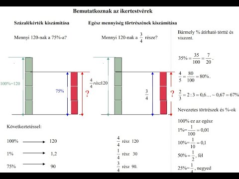 Prostatitis antibiotics not working